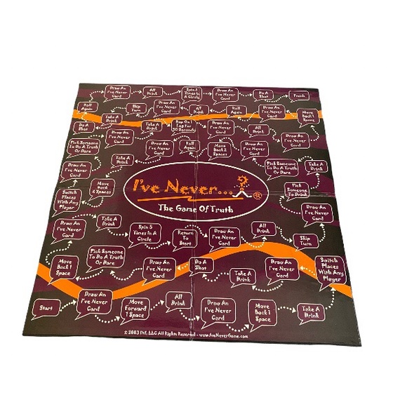 I've Never The Game Of Truth The Best Drinking Game Ever Complete - Picture 2 of 4